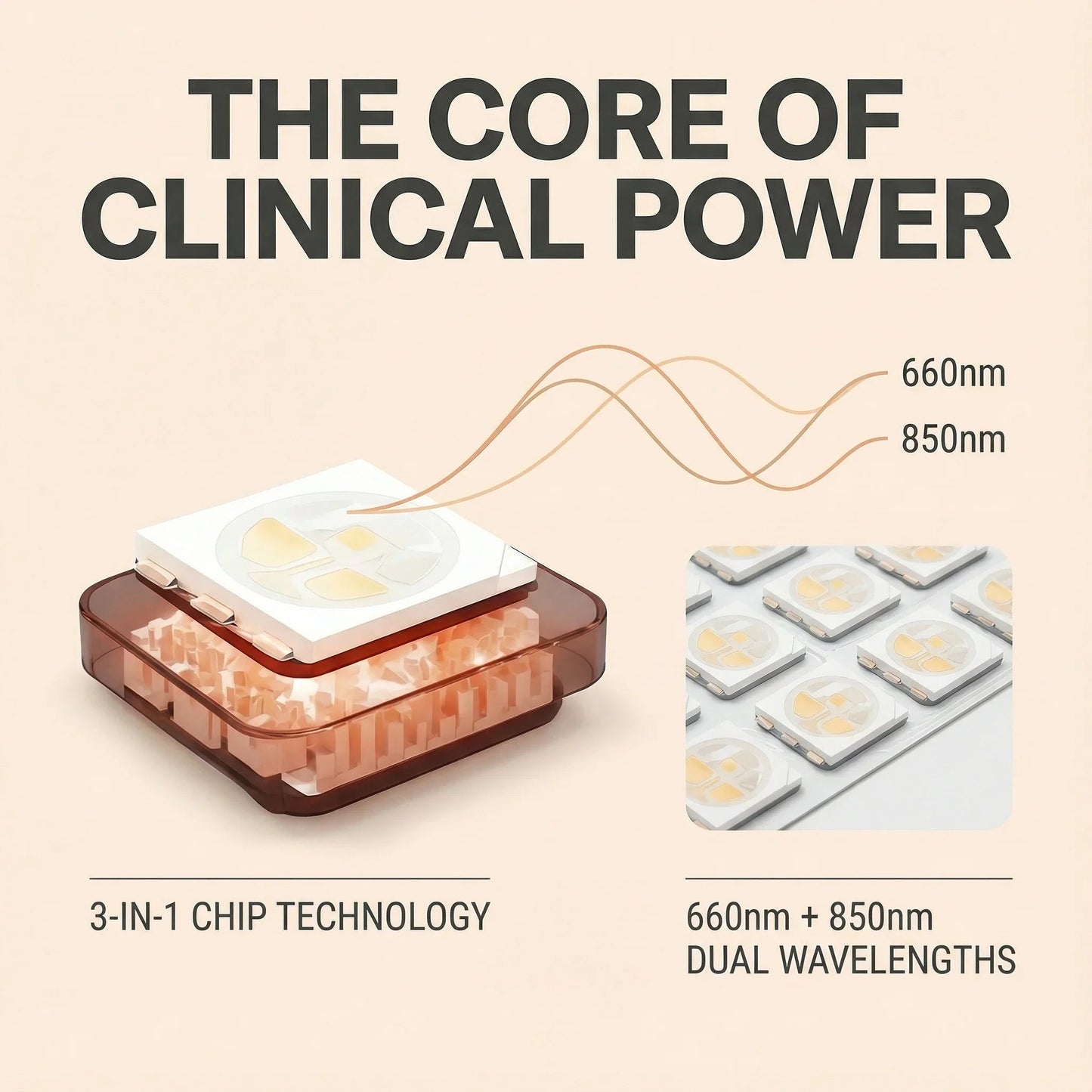Full-Body Red Light Therapy Mat