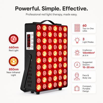 300W Red & Near-Infrared Light Panel with 3 Modes