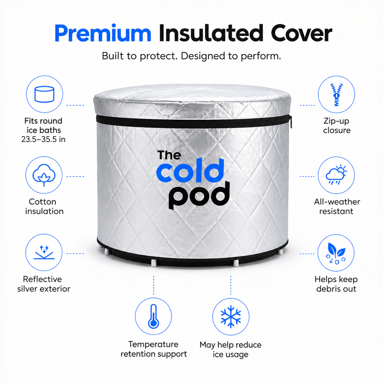 Insulated Reflective Cover for Round Ice Bath Tubs