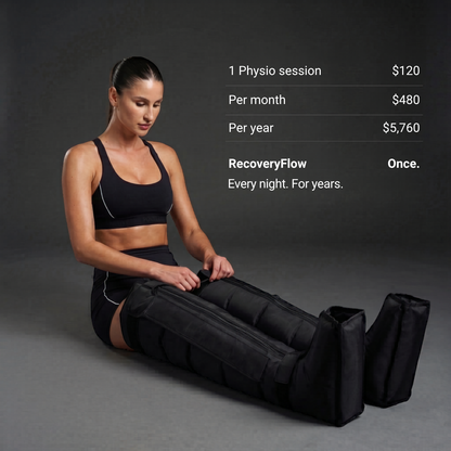 RecoveryFlow Wireless Air Compression Boots