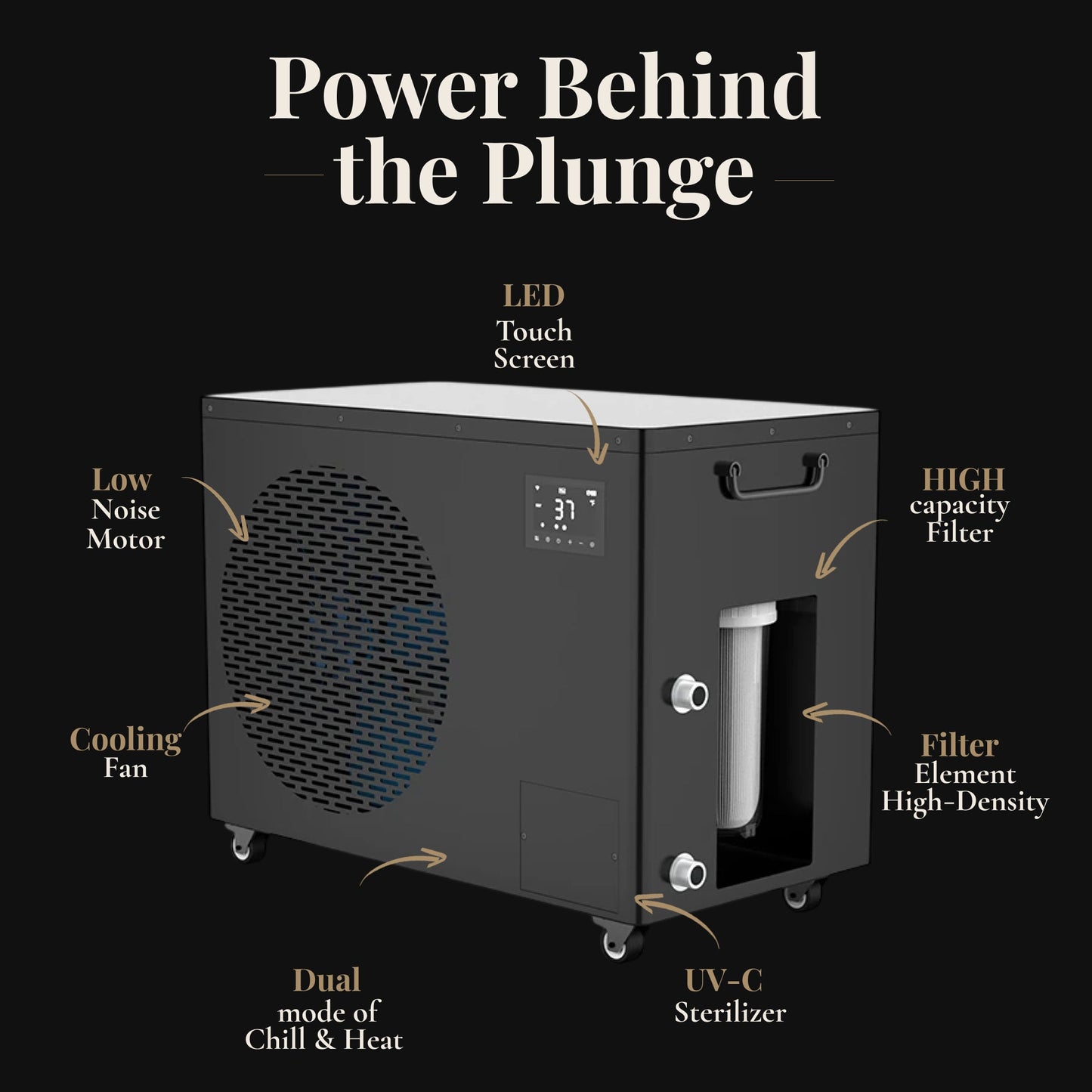 Cryo Pro Cold Plunge System