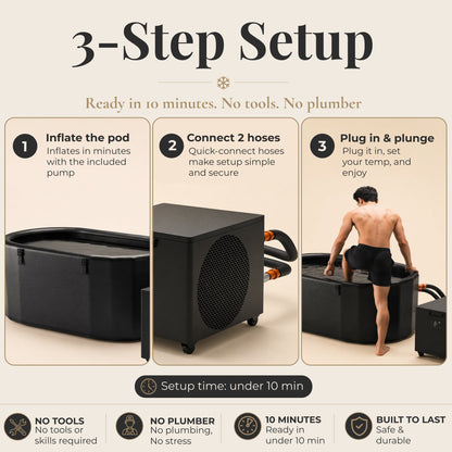 Cryo Pro Cold Plunge System