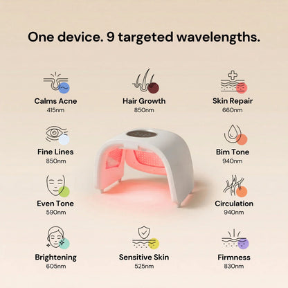 9-in-1 Laser & LED Light Therapy Lamp with Nano Mist